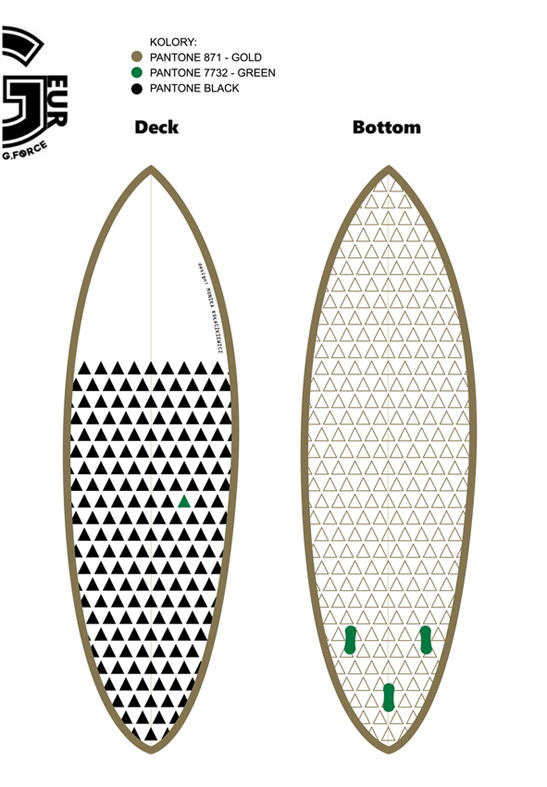 design surfboard